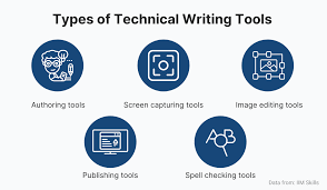 Technical Writing Tips for Non-Writers in Tech